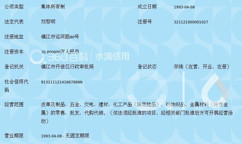 镇江市丹徒区农业物资供销公司